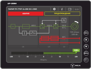 idirectional frequency converter «PAPIR» - UI